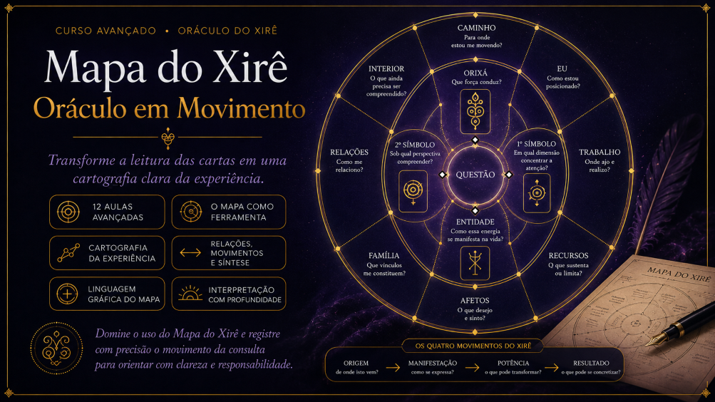 Mapa do Xirê: cartografia avançada da consulta